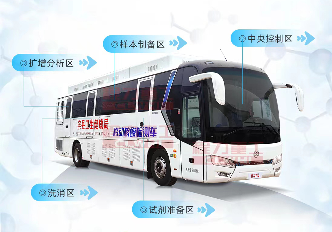 金龍12米核酸檢測(cè)車(chē)